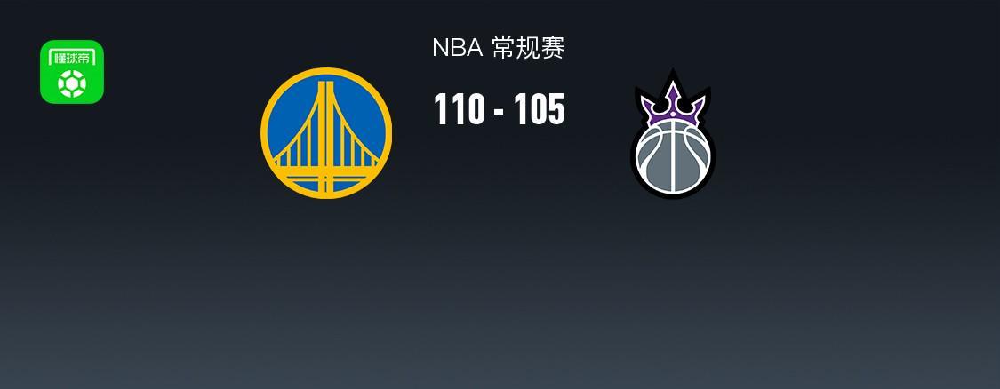勇士110-105险胜国王结束4连败，库里17+5，梅尔顿21分，雷诺17+8